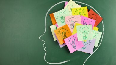 طريقة حفظ الكلمات الانجليزية